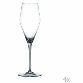 Sada 4 pohárov z krištáľového skla Nachtmann ViNova Glass Champagne, 280 ml