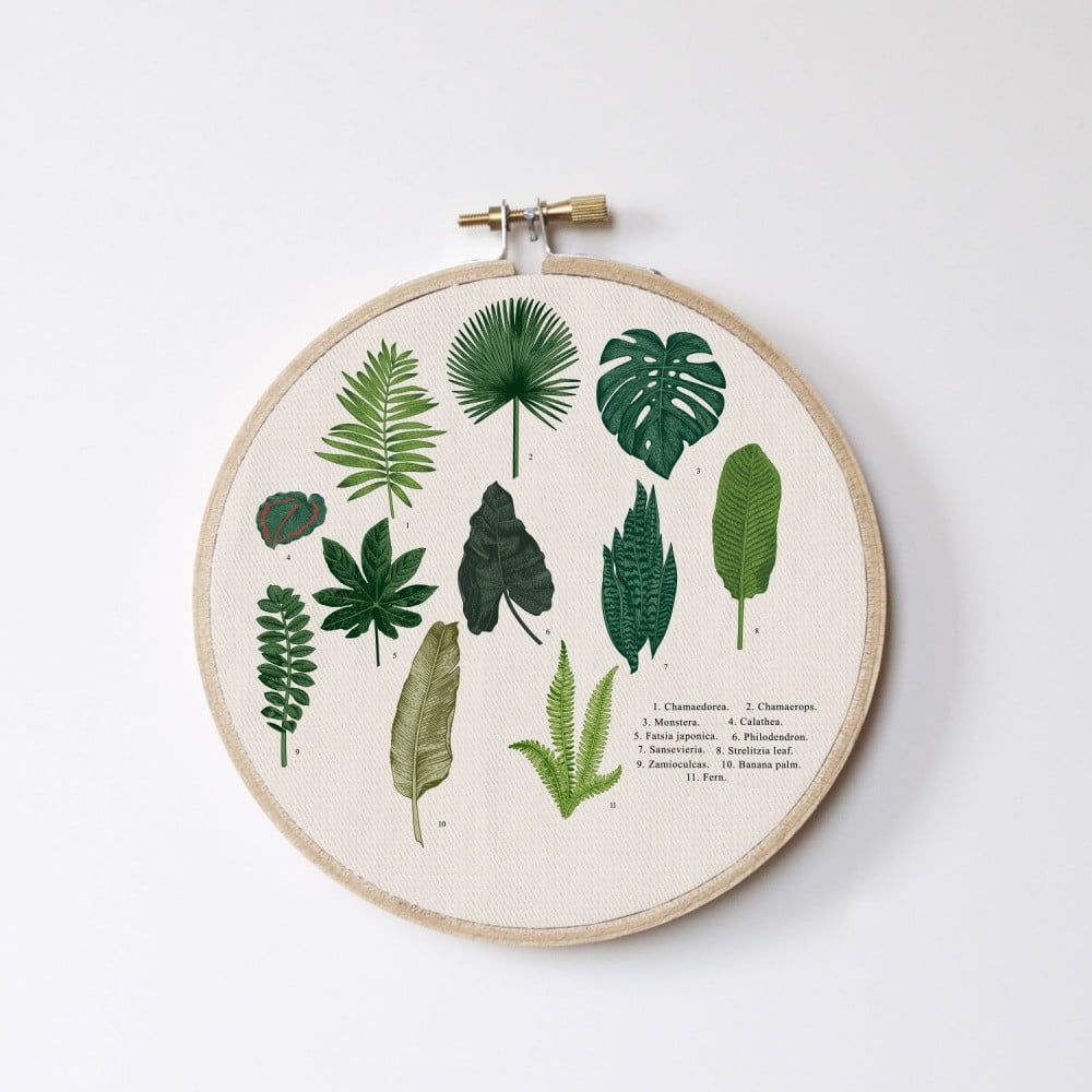 Nástenná dekorácia Surdic Stitch Hoop Leafes Index, ⌀ 27 cm - Bonami.sk