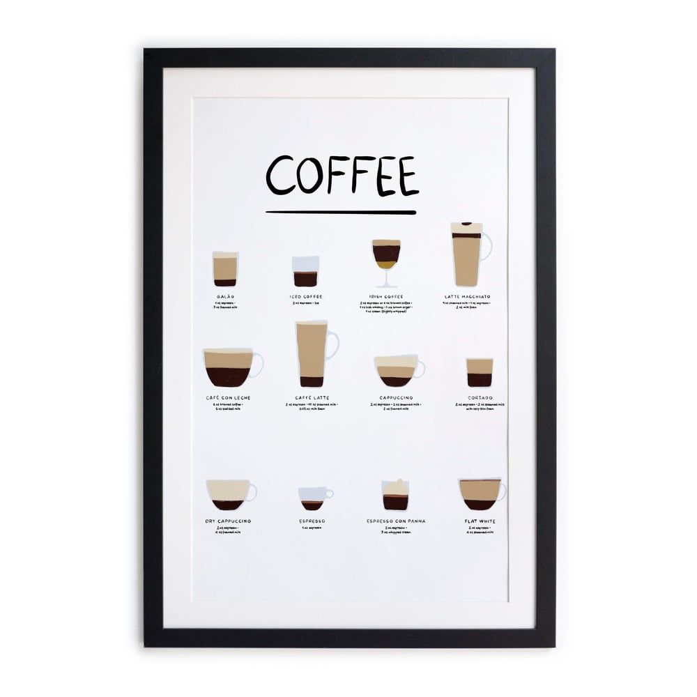 Nástenný obraz v ráme Really Nice Things Coffee, 35 x 45 cm - Bonami.sk