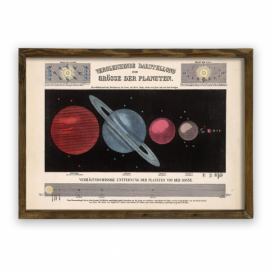 Obraz v drevenom ráme Planets, 70 × 50 cm