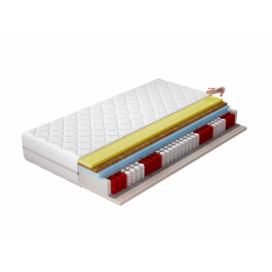 Obojstranný taštičkový matrac Sena 90 90x200 cm